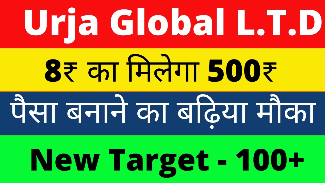 Urja Global share latest News | Urja global share latest Update | urja global share breaking news