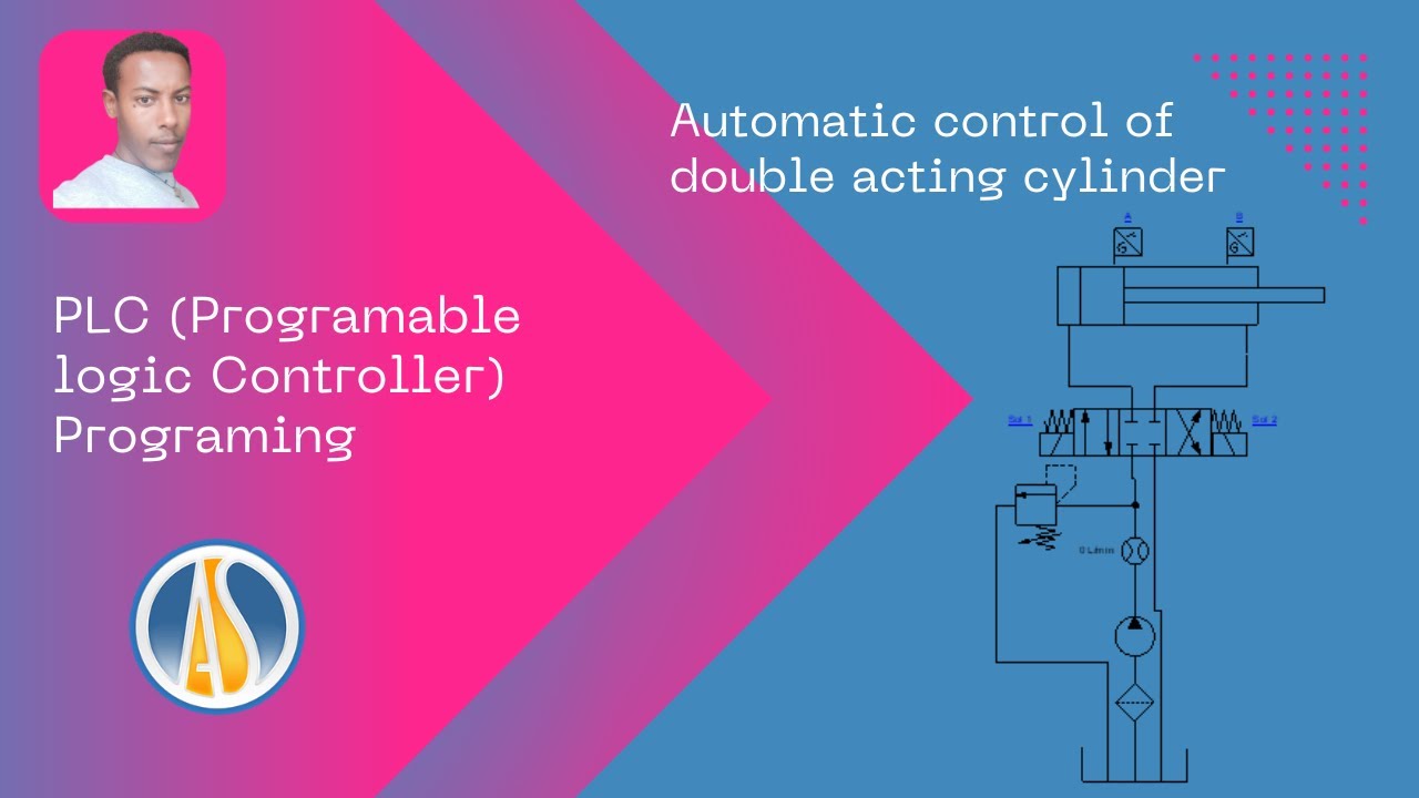 Automatic Control of Double Acting Cylinder by PLC using Automation Studio Software