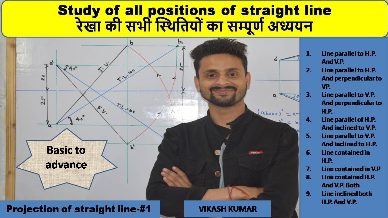 Projection of lines basics in hindi @SADHANA TECHNICAL CLASSES