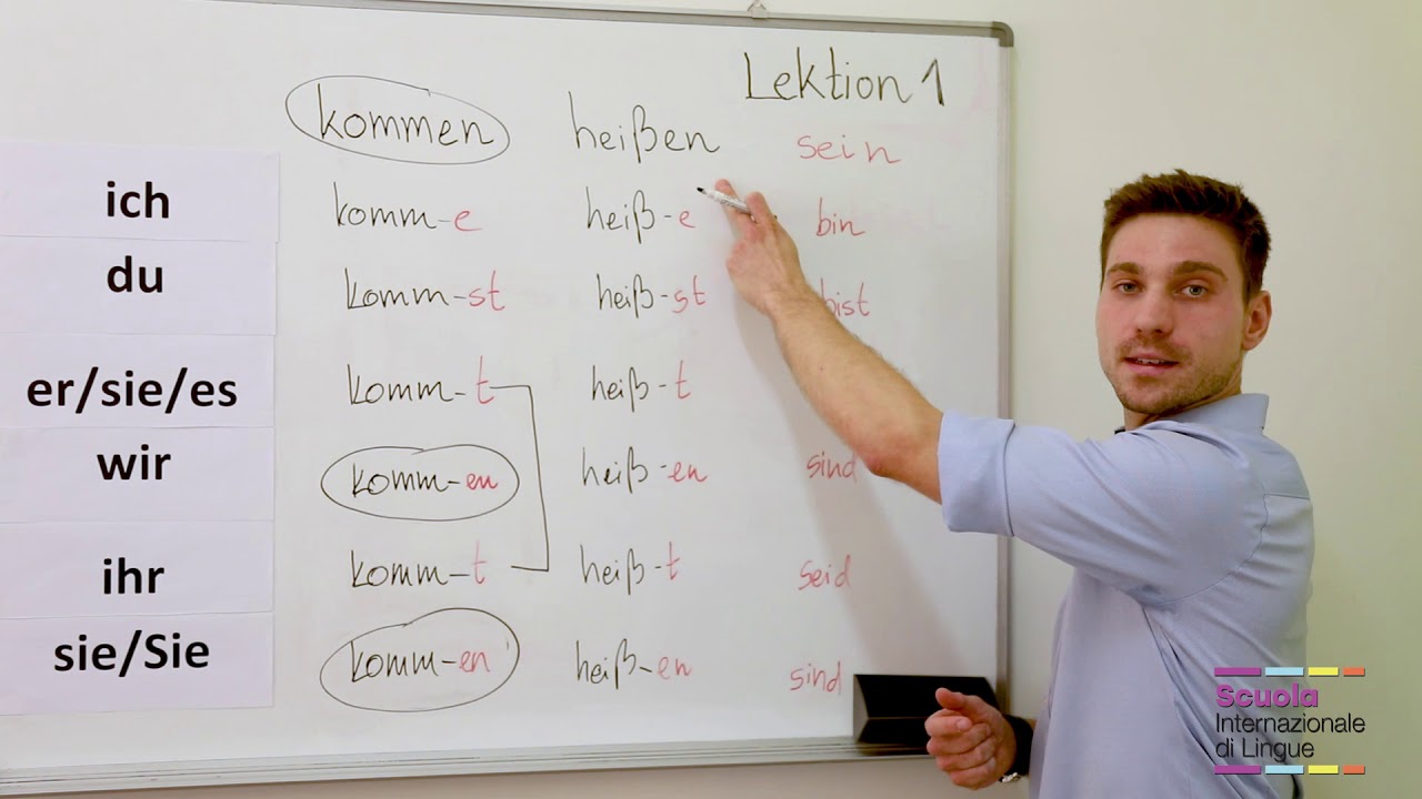 Lektion A1 1A Verbkonjugation kommen heißen sein