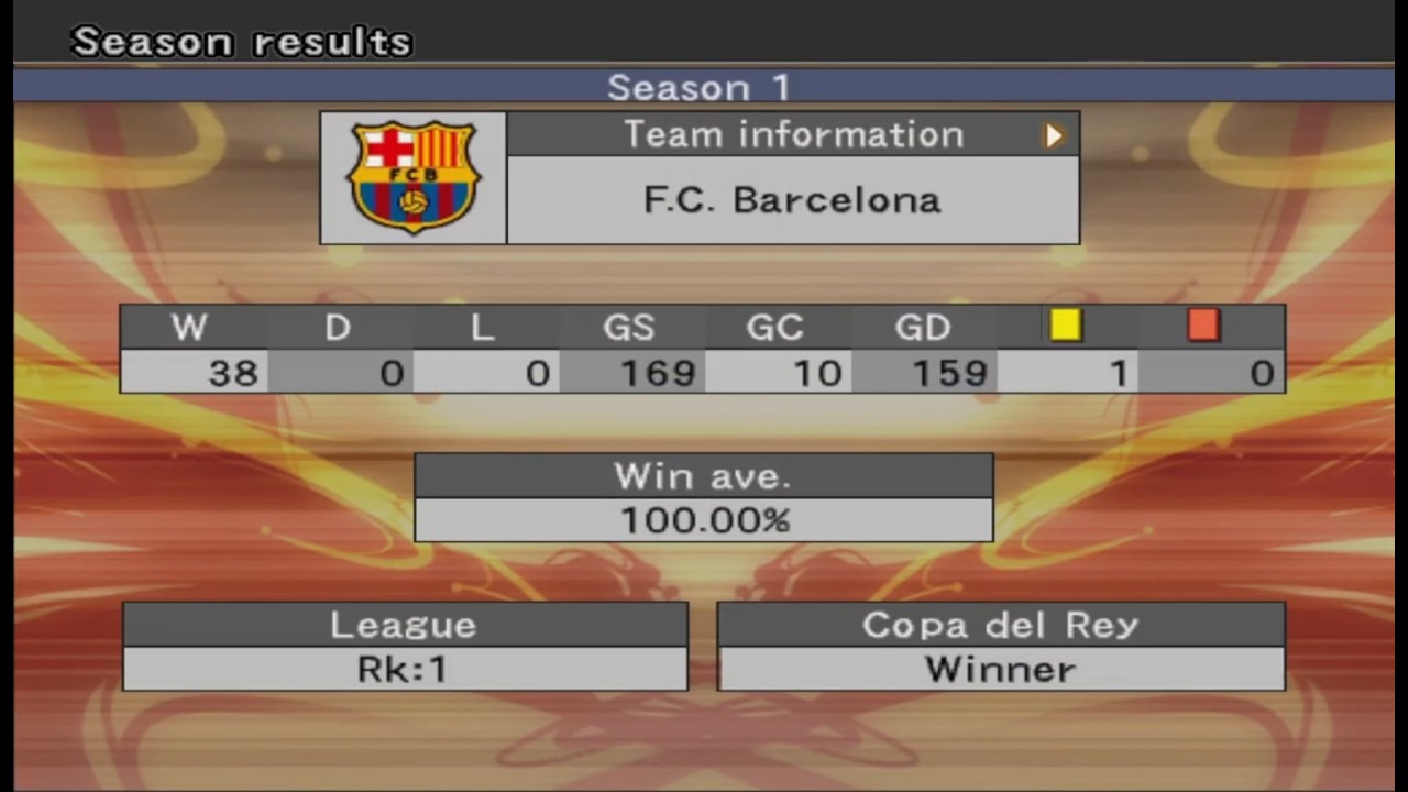 PES 6 | Результати | Барселона | Ла Ліга | Кубок Іспанії
