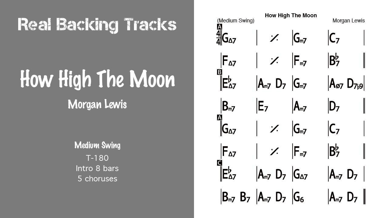 How High The Moon - Real Jazz Backing Track - Jazz Play Along -