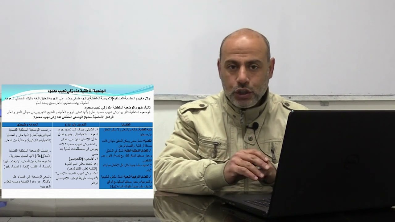 الوضعية المنطقية عند زكي محمود