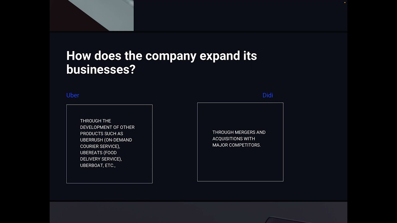 Case study Uber vs didi