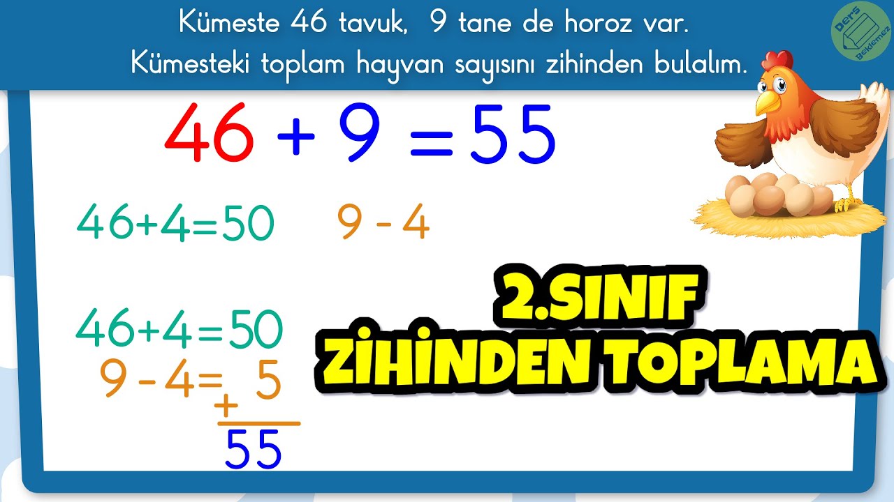 2.Sınıf Zihinden Toplama İşlemi