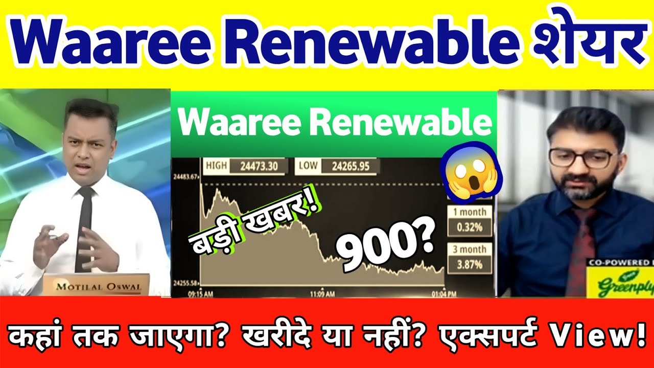 Waaree renewables share latest news | Waaree Renewable technologies share News, analysis 12 August