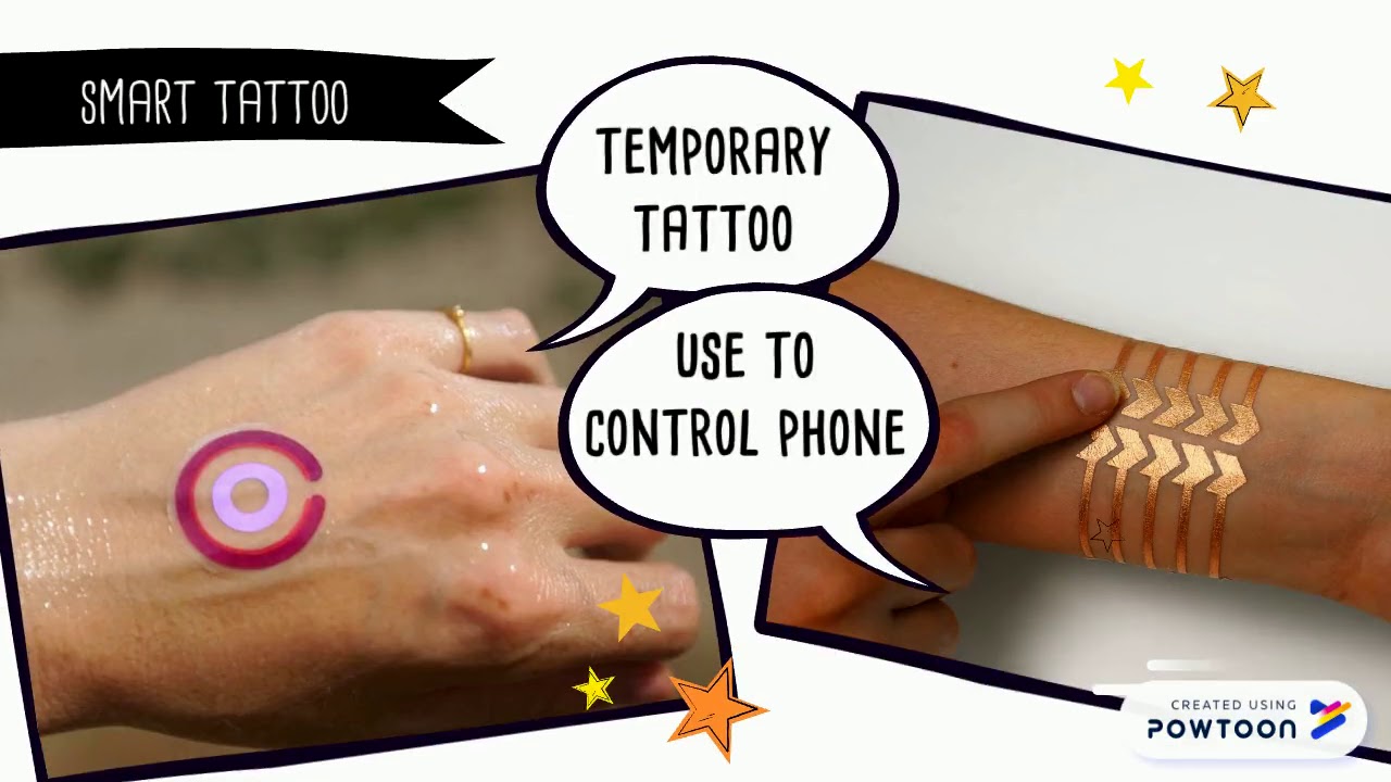 Intro of Wearable Technology