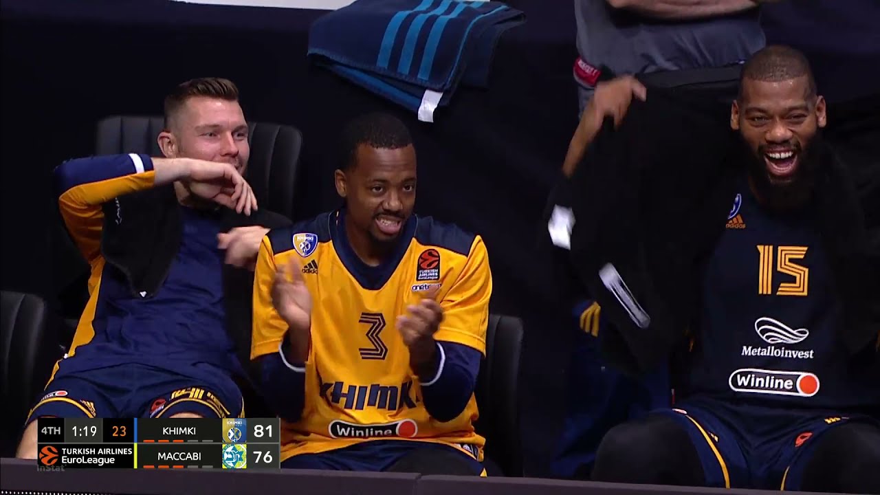 Alexey Shved Euroleague's top scorer  best moments