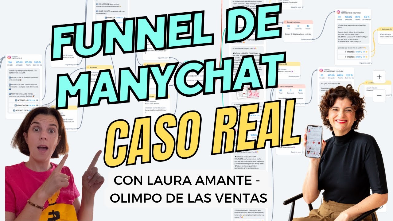 Embudo / FUNNEL de ManyChat en Instagram para automatizar ventas (CASO REAL)