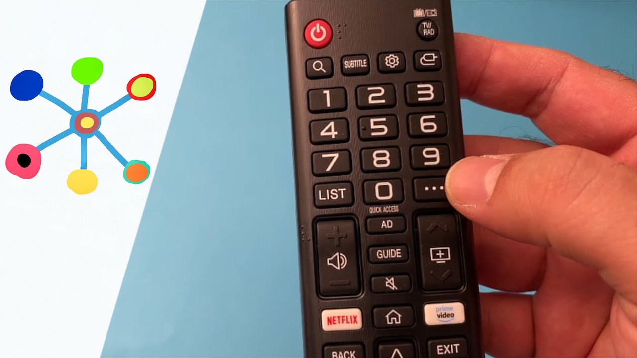 📺👉LG Remote control AKB75675311