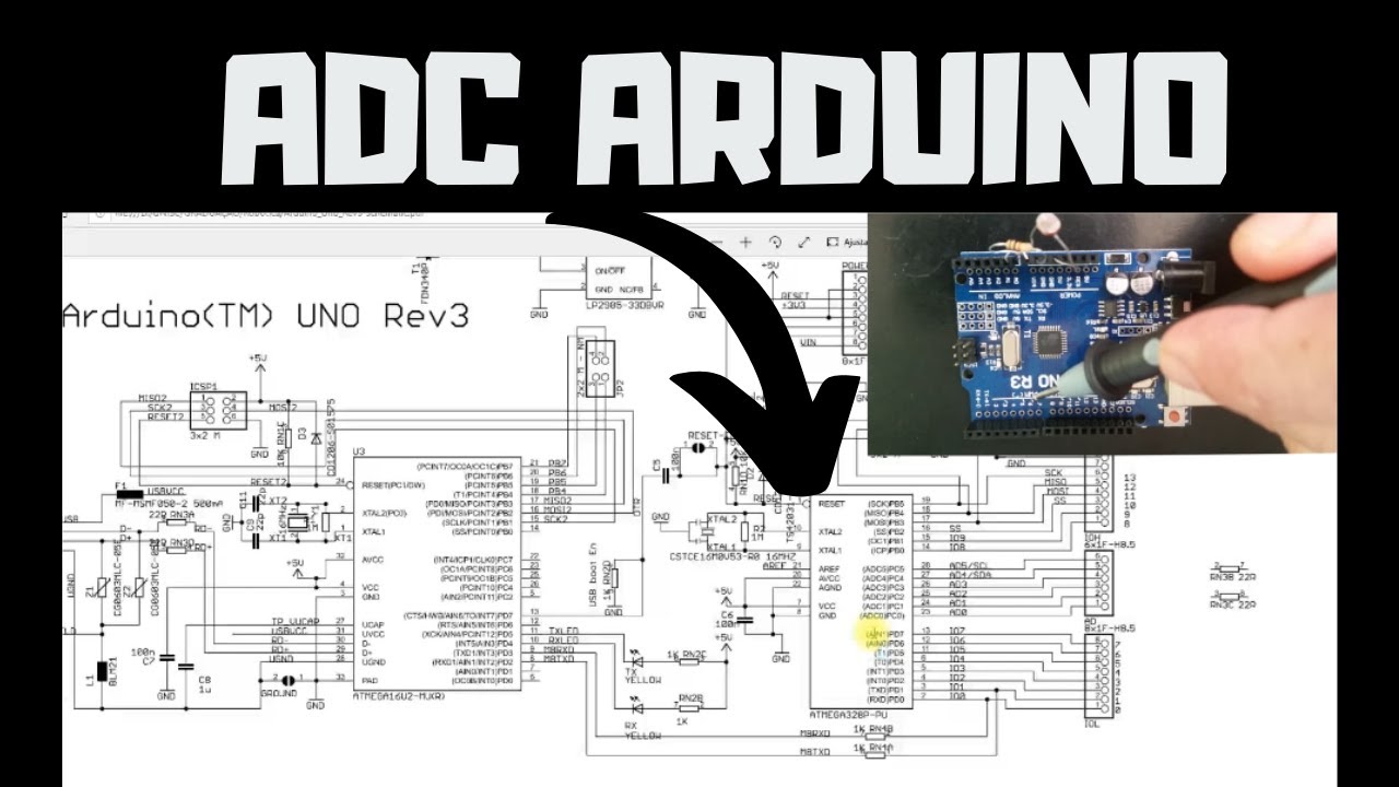 ARDUINO E CONVERSOR ADC | Arquitetura do AVR