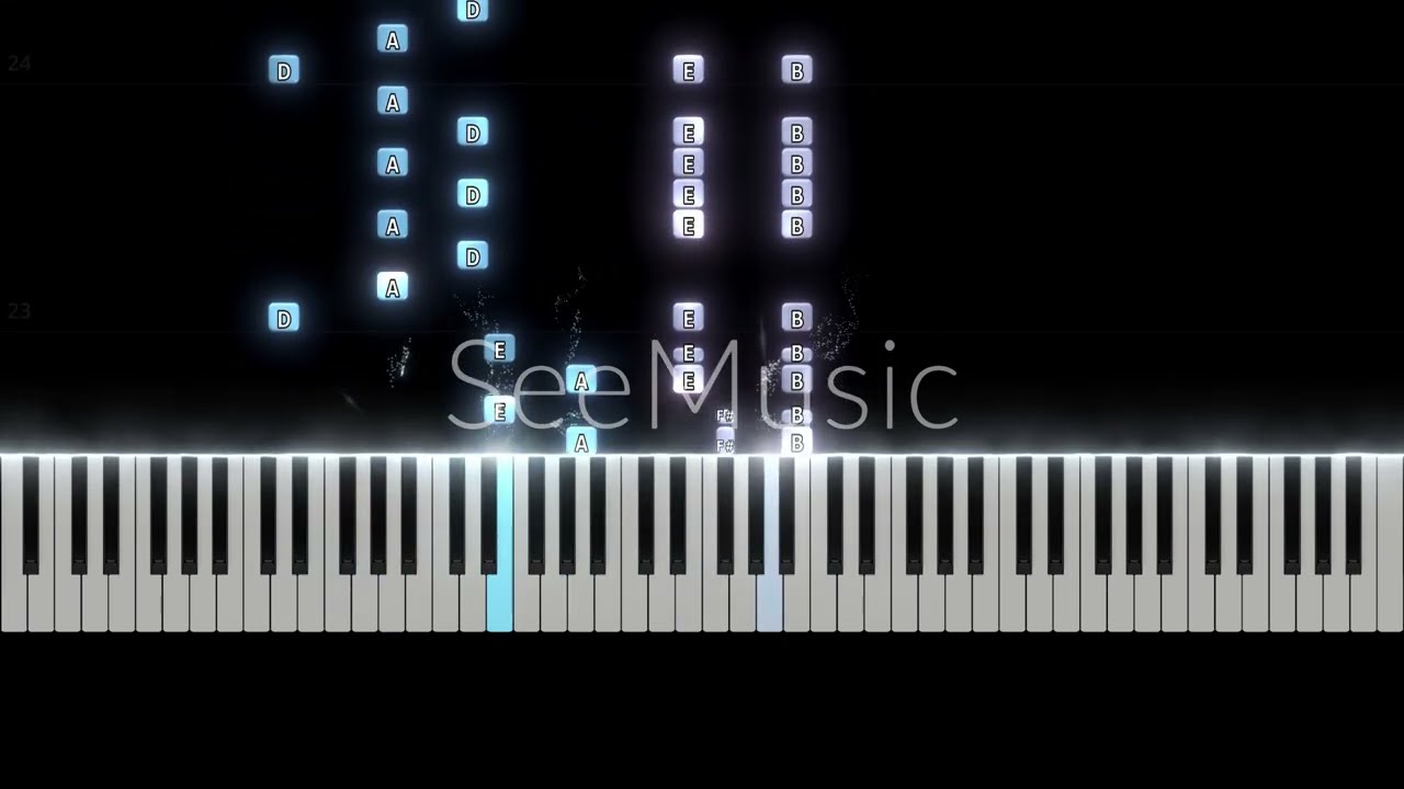 Cortis - JoyRide | Piano Cover/Tutorial/Sheets