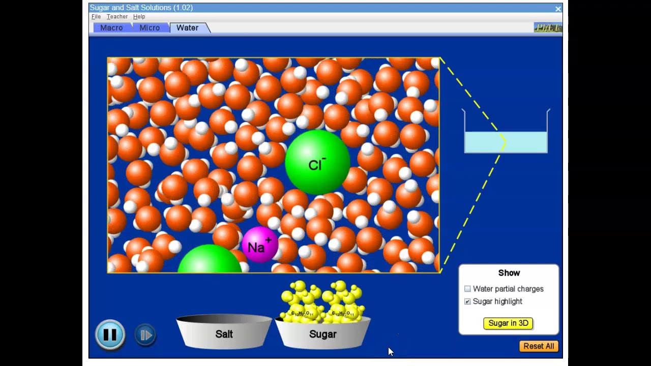 Sugar and Salt Solutions PhET Sim