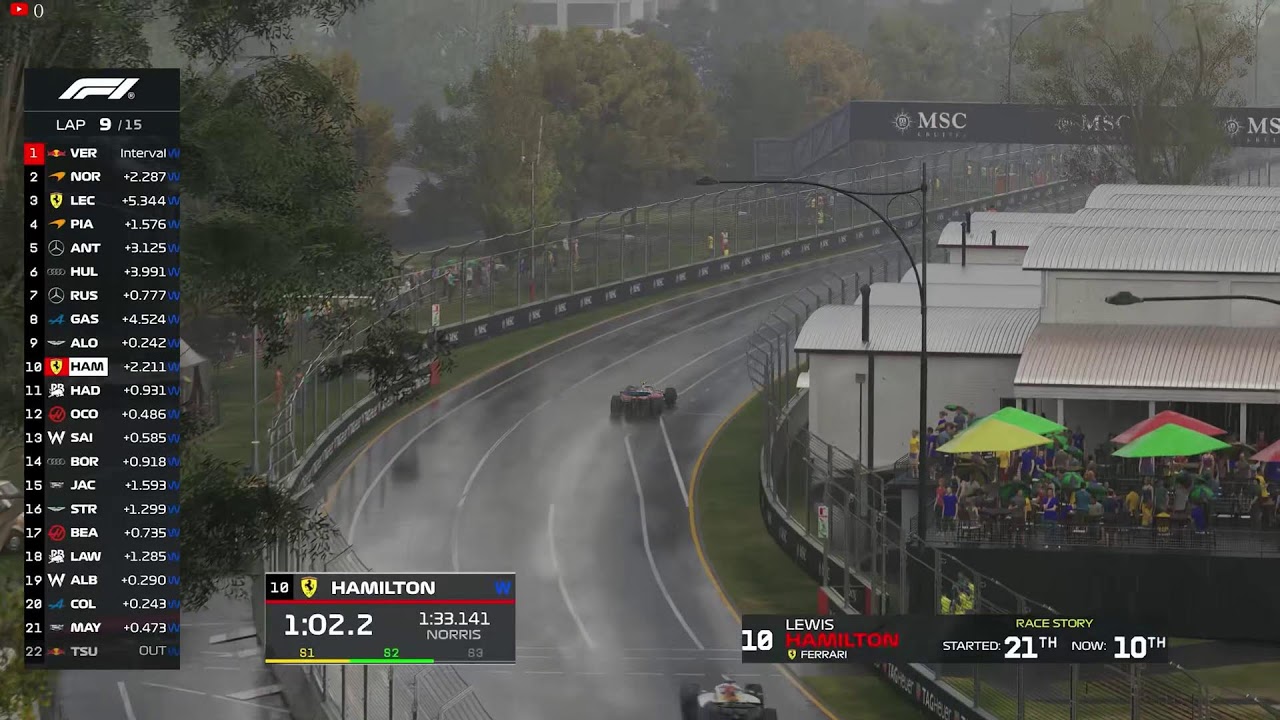 🏁 Carrera EN VIVO | F1 26 Gran Premio de Australia 2026 🇦🇺 | Albert Park Circuit | #AustralianGP