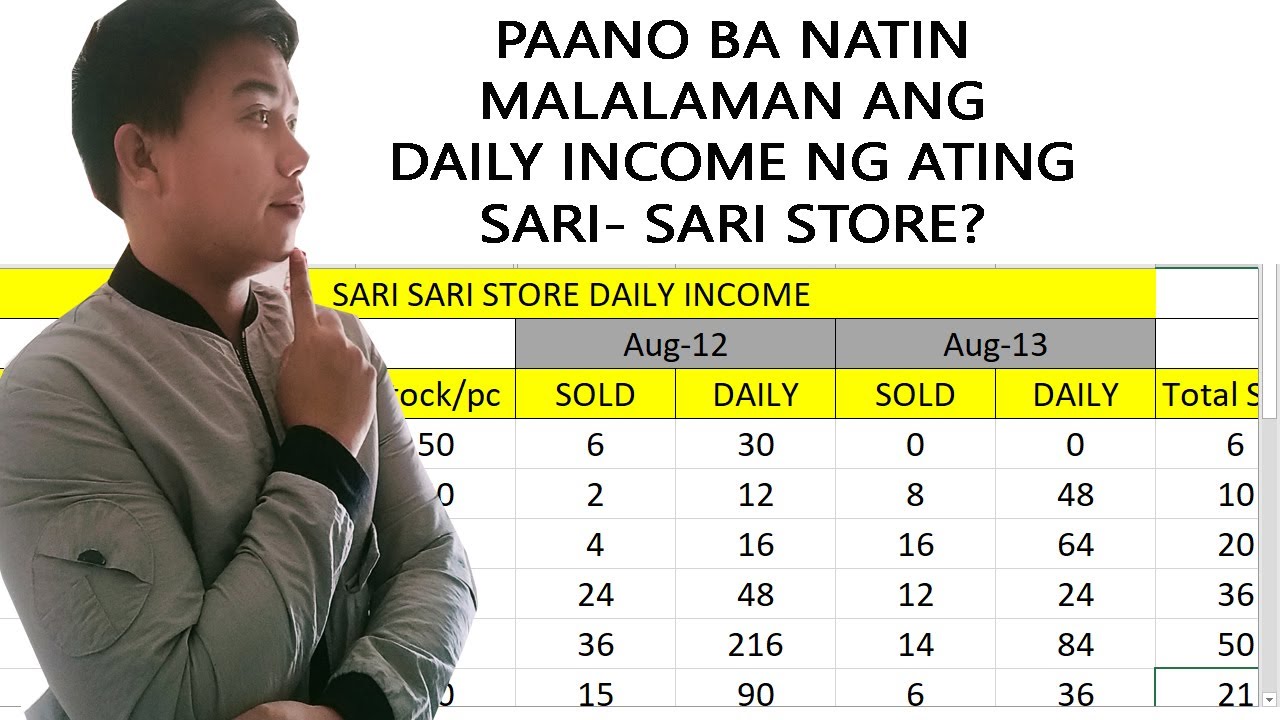 HOW TO TRACK SARI-SARI STORE DAILY INCOME | MICROSOFT EXCEL | Almontero Tutorial