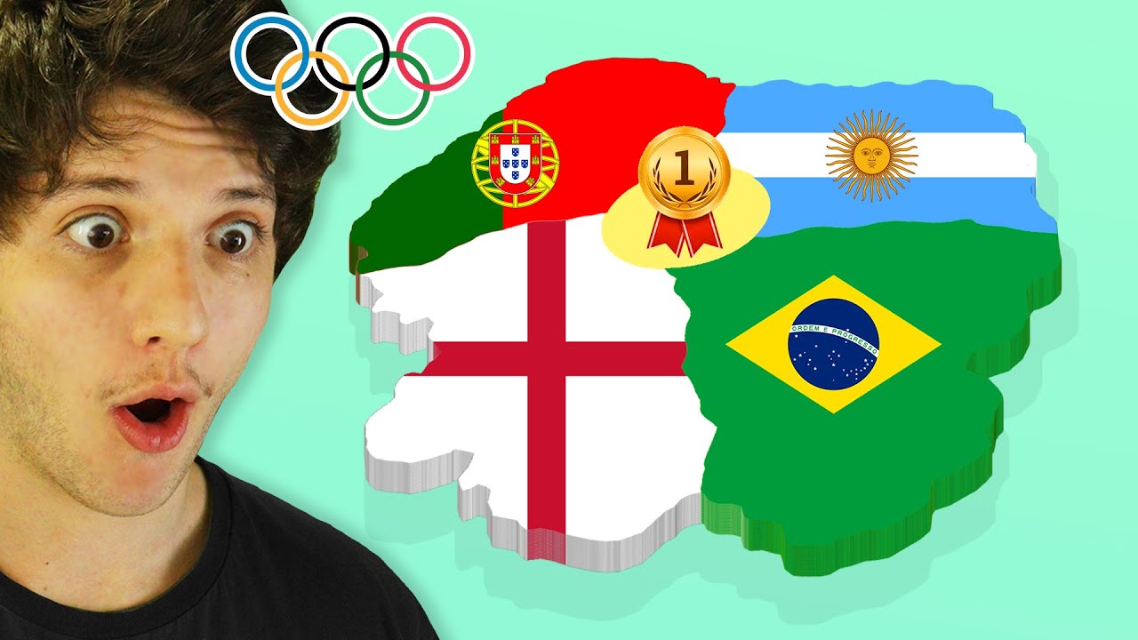 FIFA Olimpíadas: Qual País Ganha o Ouro?