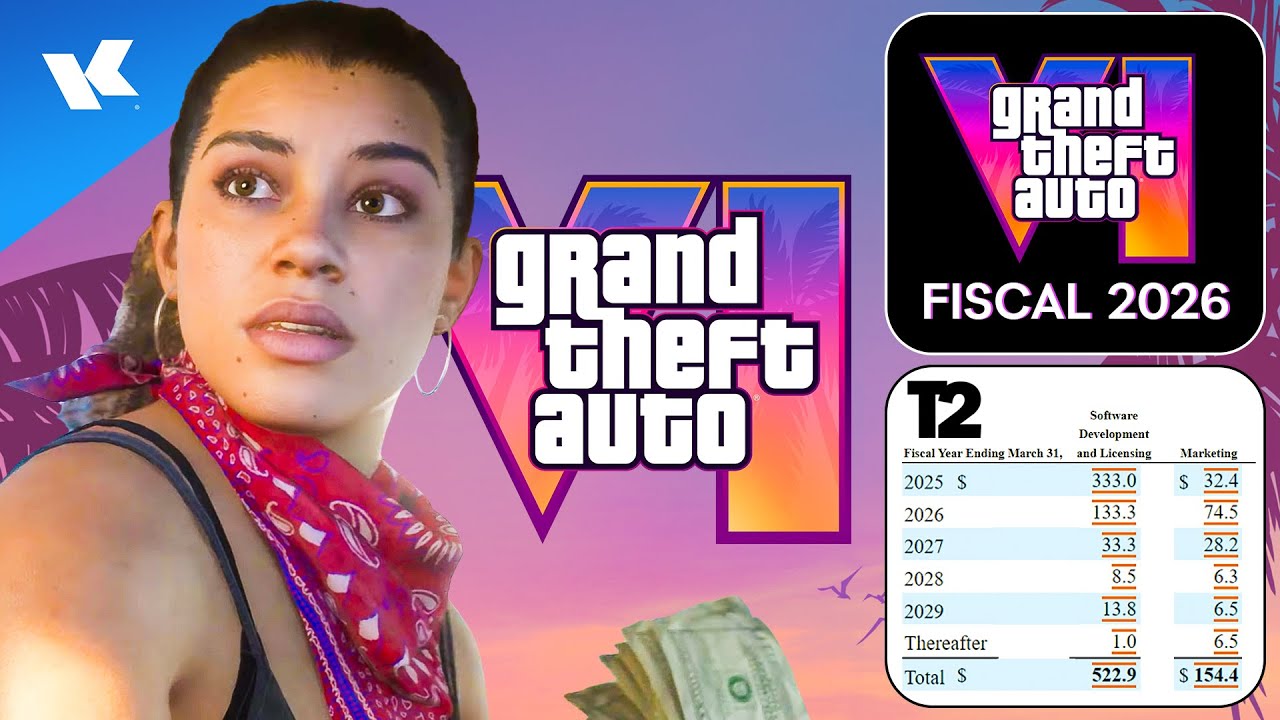 GTA 6 MARKETING IN FISCAL 2026? Take-Two's Budgets!