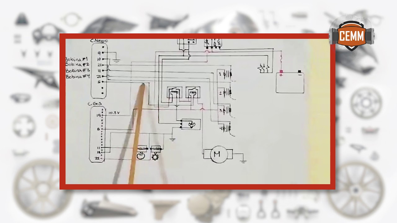 Federico Vega Familia CEMM / Explicación Diagrama CBR 600