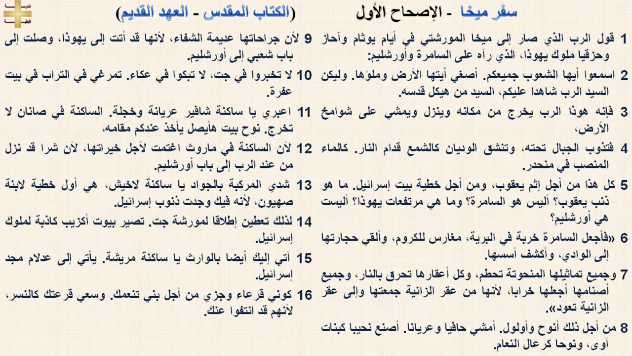 سفر ميخا 1 - الإصحاح الأول - د/مجدى نجيب - ابونا ابرام