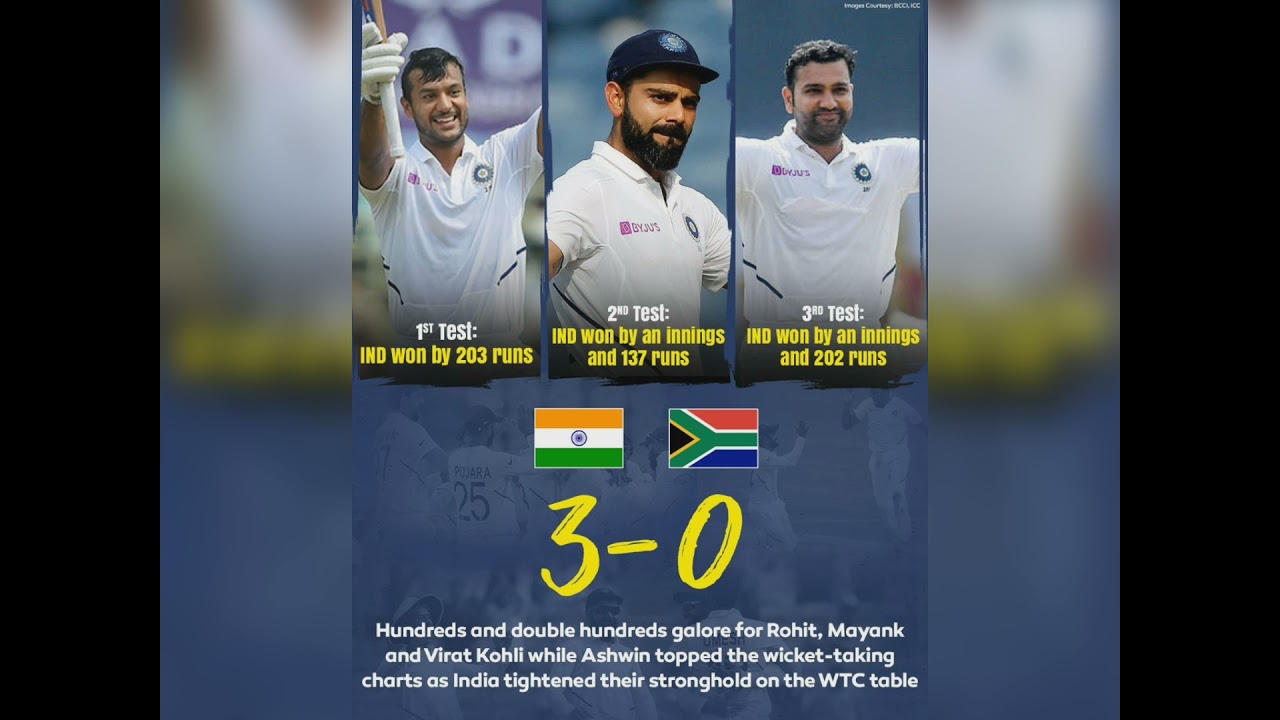 The Road to the world test championship final 👏👏
