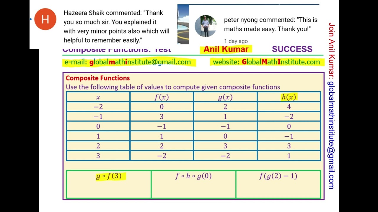 Table of Values for Evaluating Composite Functions with 3 Examples Advanced Functions