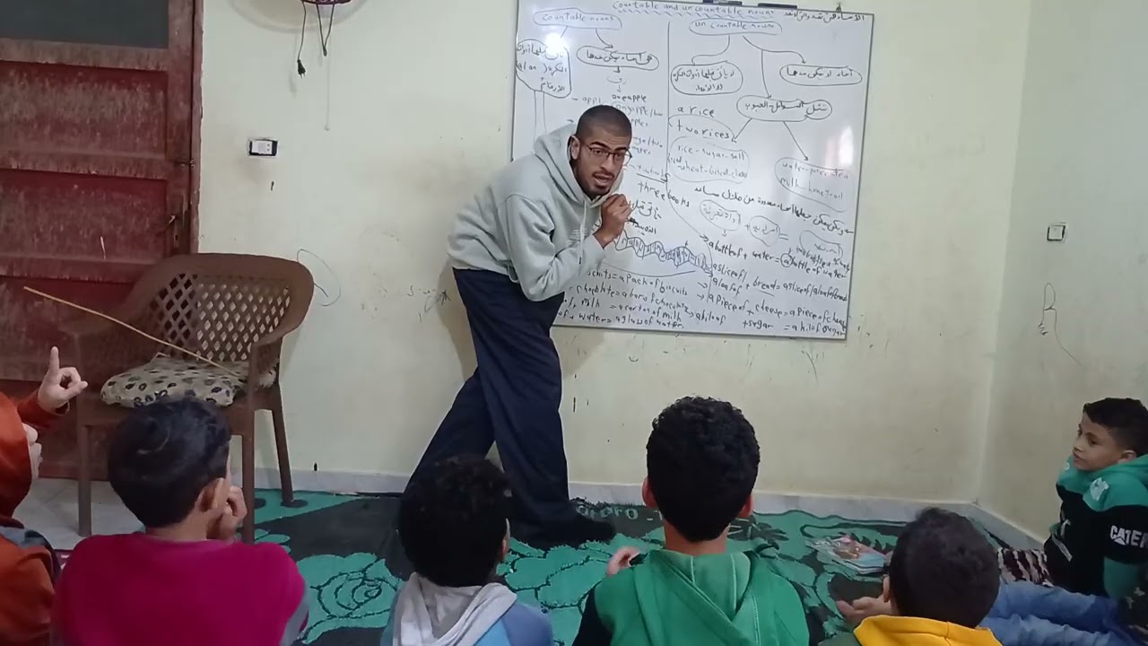 مقرر قاعدة الاسماء المعدودة الجزء الثاني