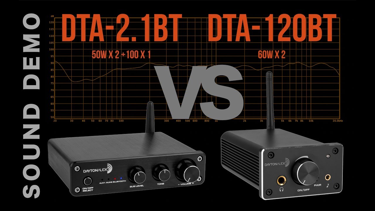 Dayton Audio Amplifier Shootout | DTA-2.1BT vs. DTA-120BT | Sound Demo