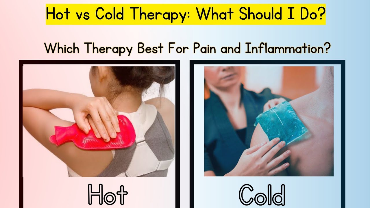 Ice Or Heat ?Heat Or Cold Therapy For pains and injuries Recovery in (Urdu\Hindi)