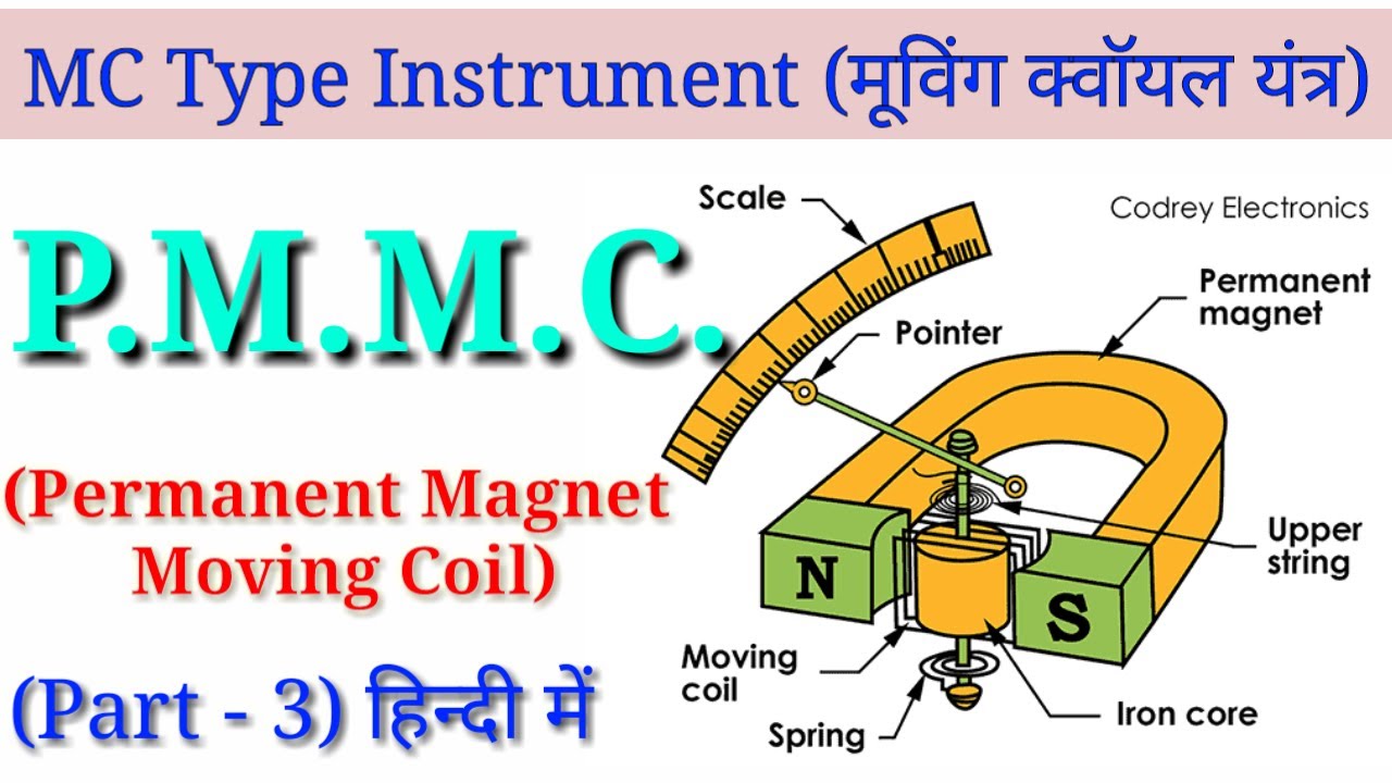 P.M.M.C(Permanent Magnet Moving Coil) in hindi || मूविंग क्वॉयल यंत्र हिन्दी में ||
