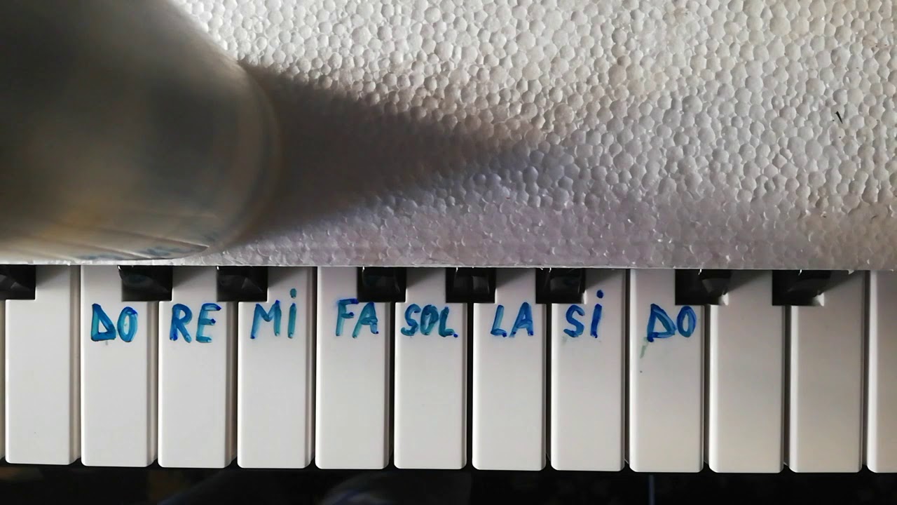 Tutorial pentru &icirc;ncepători la pian/orgă