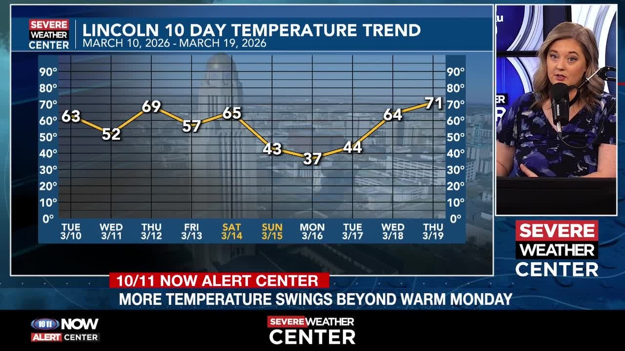 Chance for snow north and severe storms to the southeast Tuesday as cooler conditions arrive