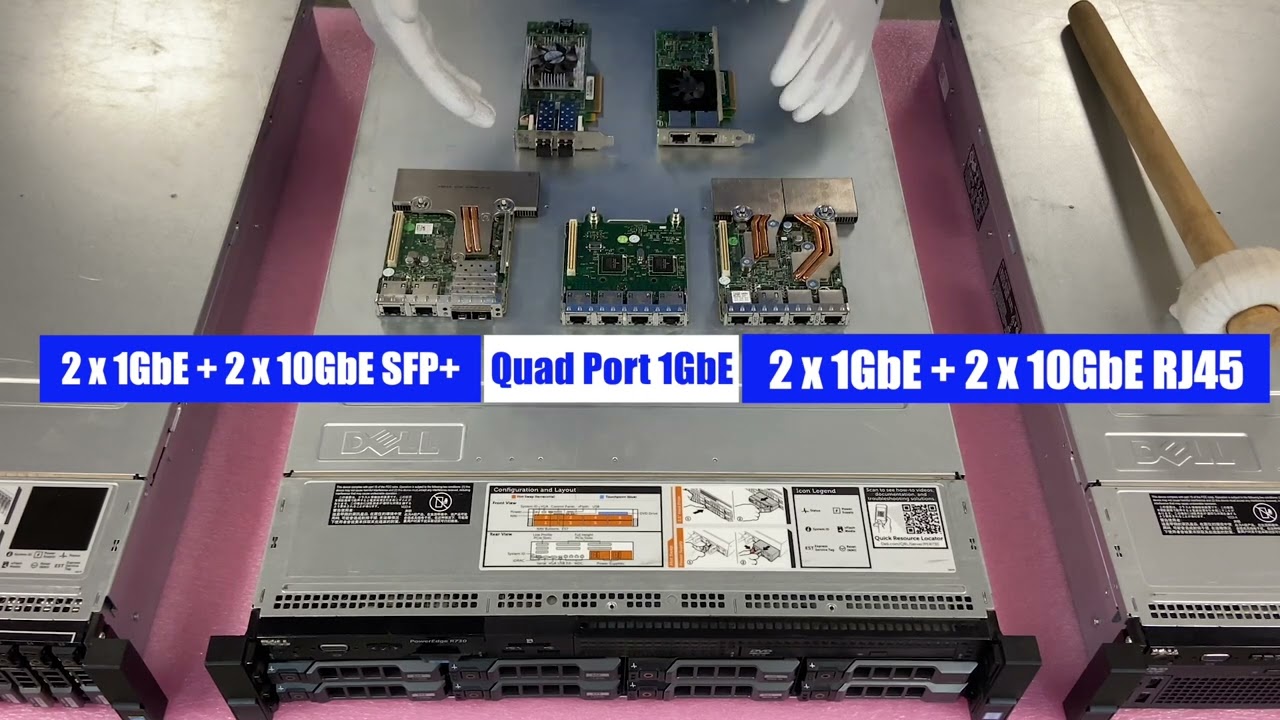 Сетевые карты сервера Dell PowerEdge R730 | Варианты сетевых карт | Сетевая карта 1GbE 10GbE RJ45...