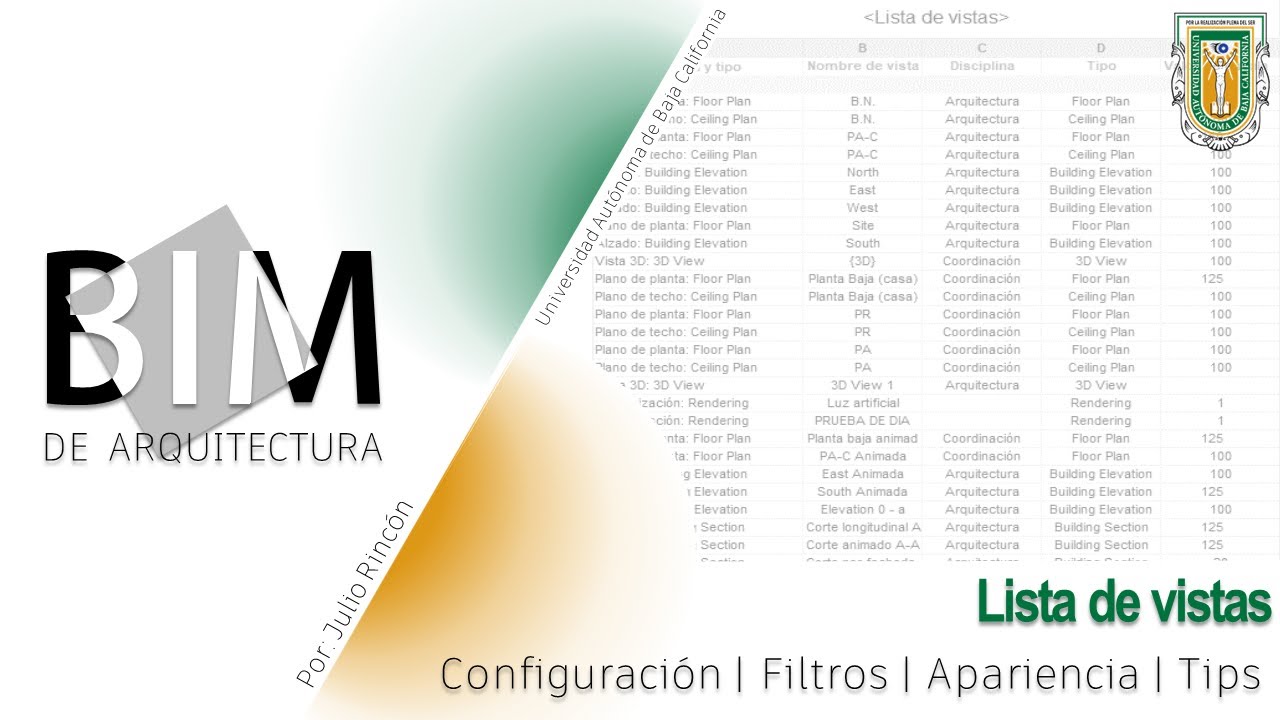 BIM de Arquitectura | C15 | Lista de vistas