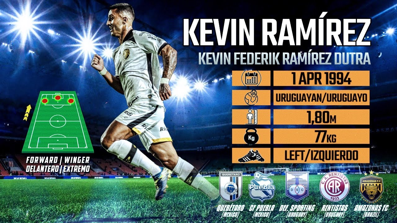 KEVIN RAMIREZ ⚽ Forward | Winger - Delantero | Extremo ⚽ Highlights 2025