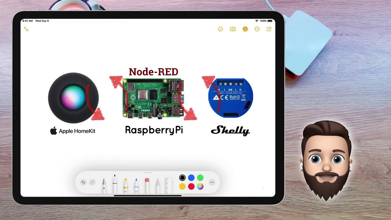 NodeRed - II. díl