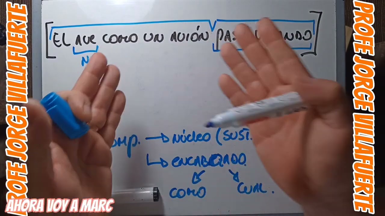 La Oración Simple - Modif. del Sujeto (Construcción Comparativa) - Tutorial 6 - (Nível Primario)