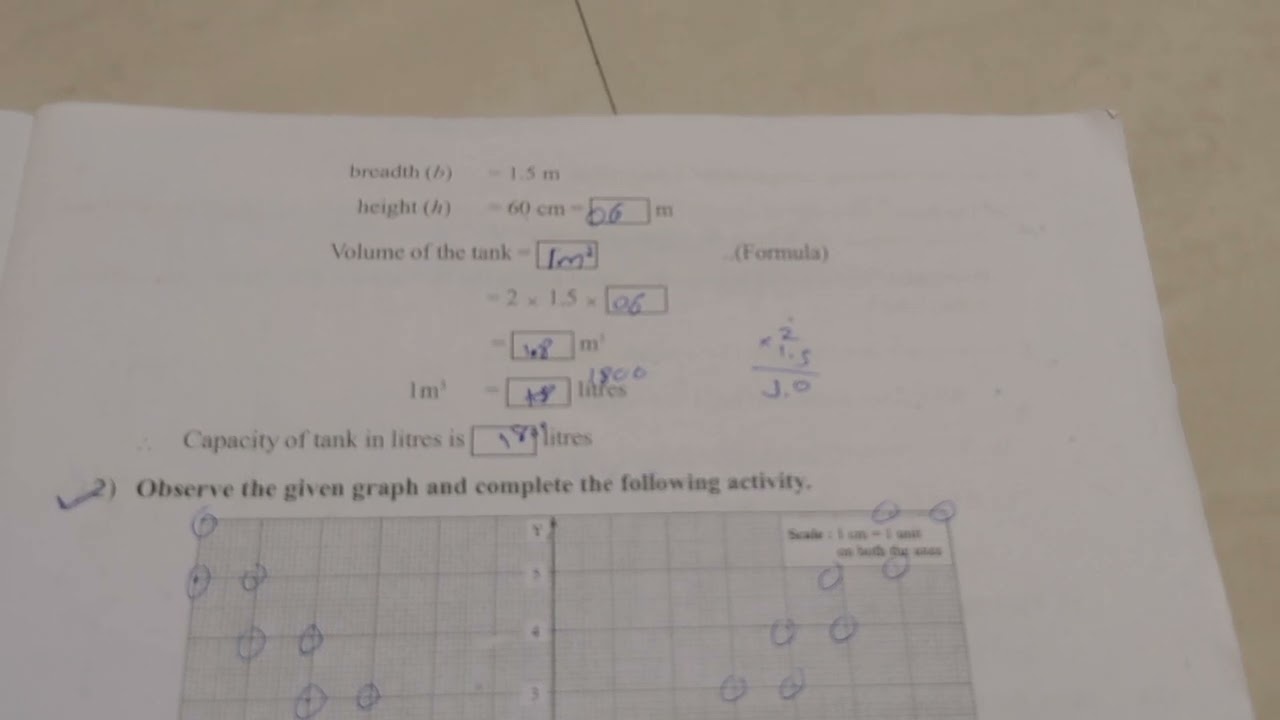 Class 9th Second Term Exam question paper maths 2 #exam 