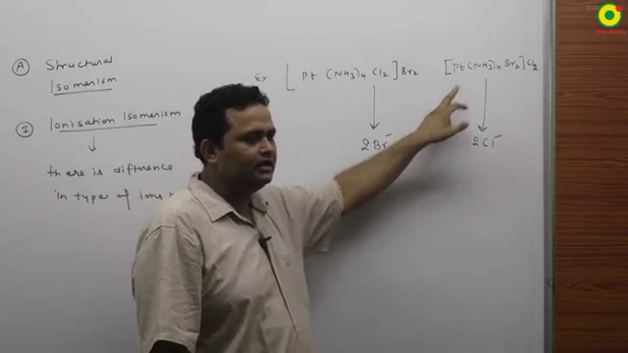 IIT JEE Chemistry - COORDINATION COMPOUND | NV SIR( B.Tech. IIT Delhi)