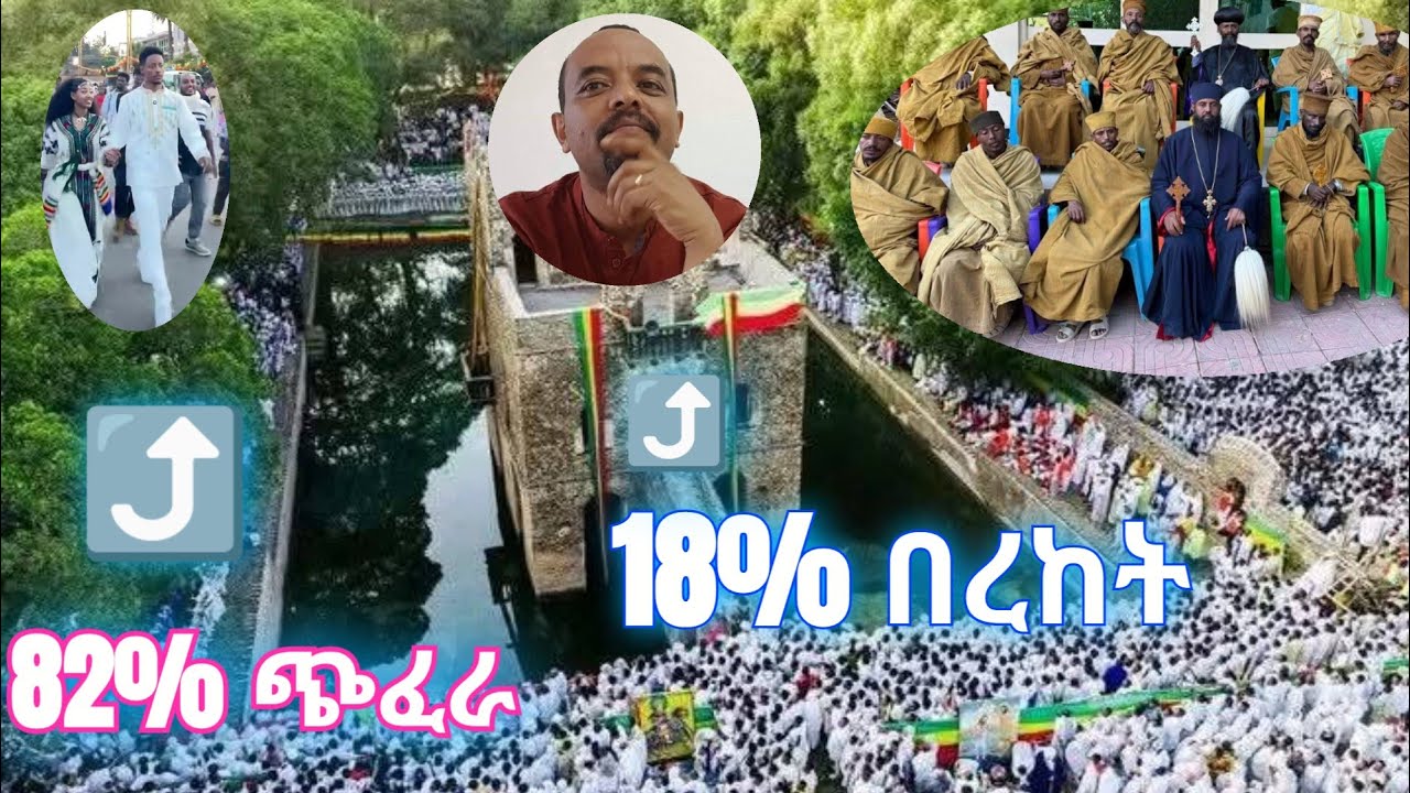 የዋልድባ በረከት ጥሪ ተጠቀሙ 