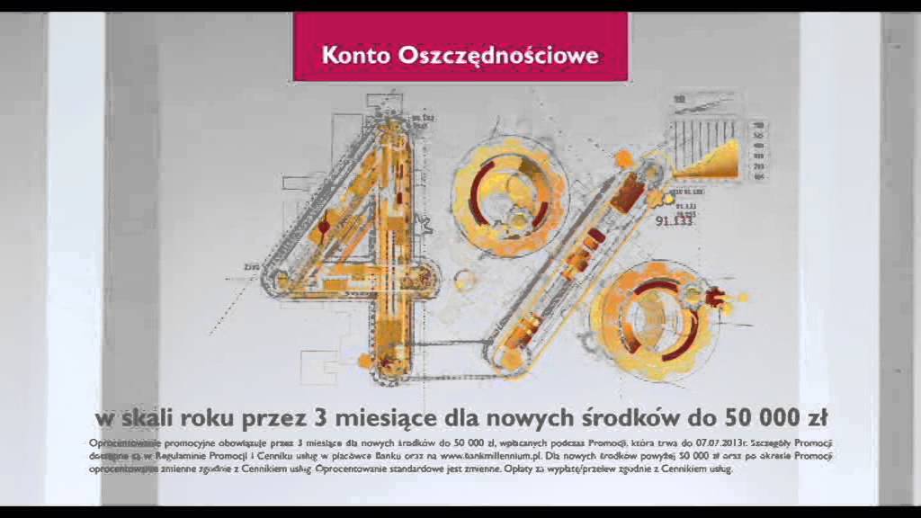 Bank Millennium - spot [marketing-news.pl]