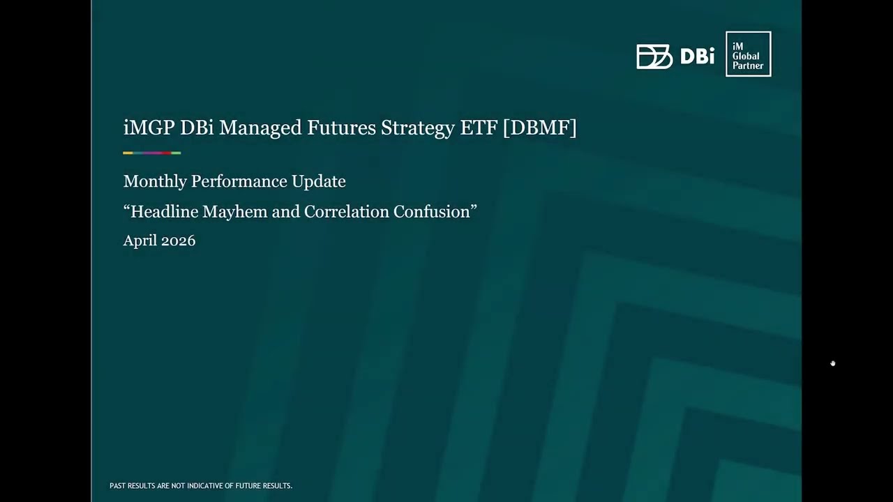 iMGP DBi Managed Futures Strategy ETF Update with Andrew Beer | April 2026