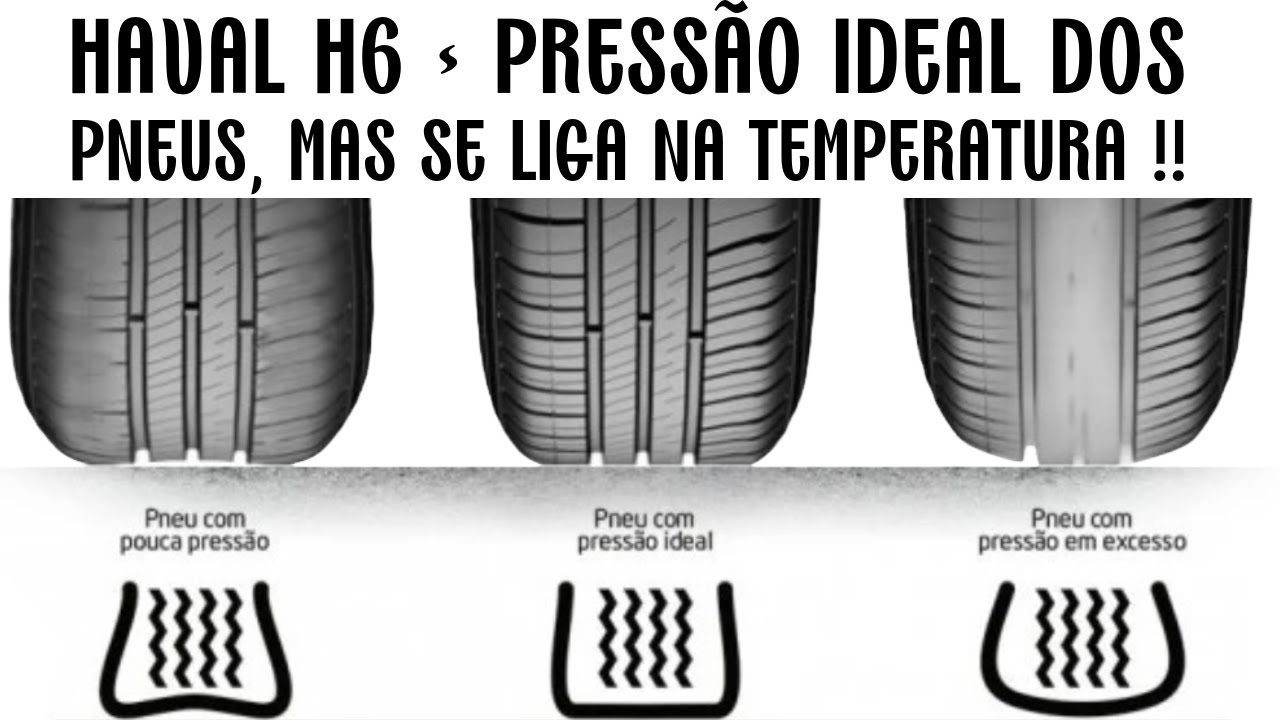 HAVAL H6, COMO A TEMPERATURA DOS PNEUS É IMPORTANTE PARA A PRESSÃO IDEAL !