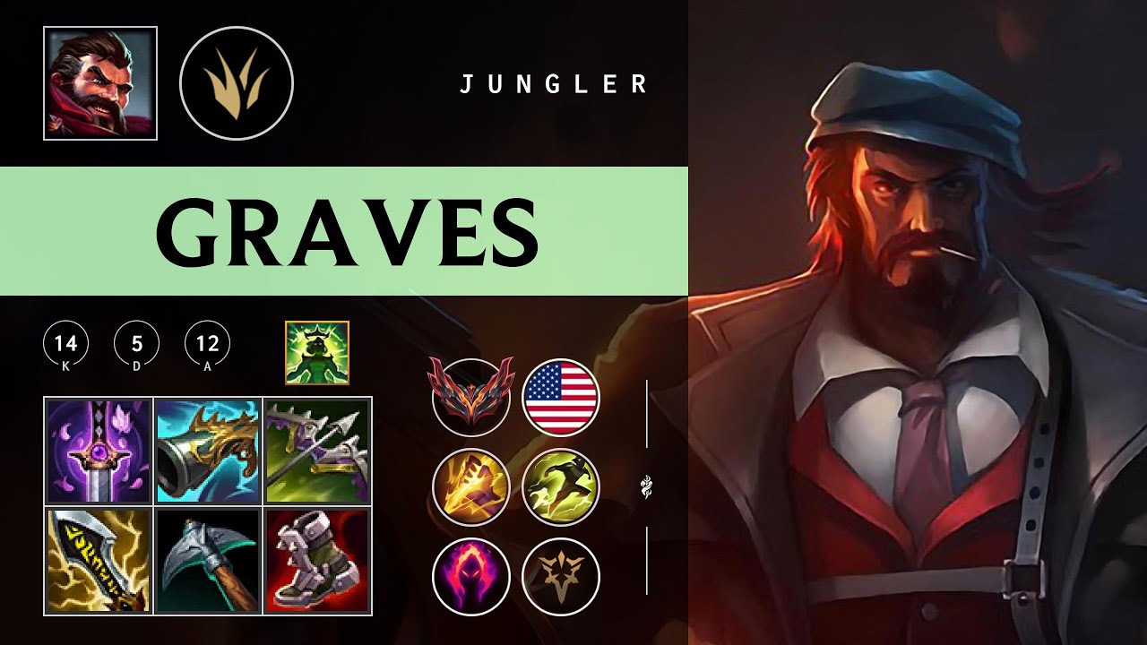 Graves Jungle vs Rengar - NA Grandmaster Patch 26.01