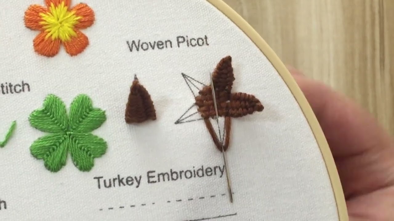 Woven Picot