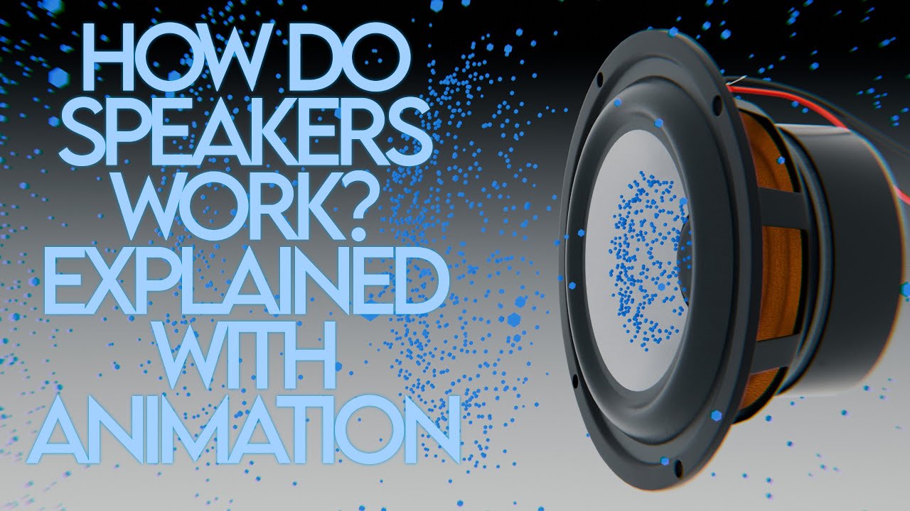 How Do Speakers Work? | Explained with Animation