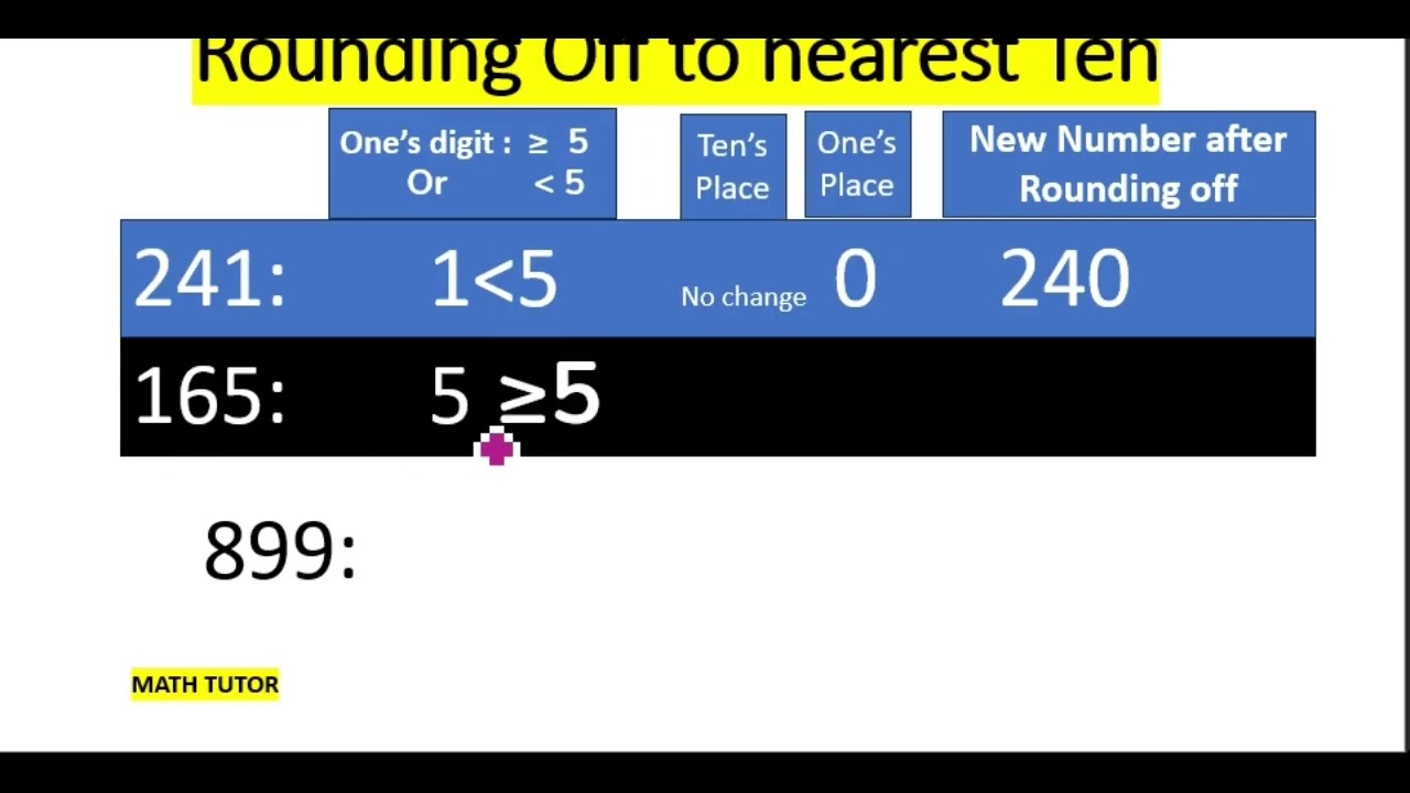 Rounding Off to 10