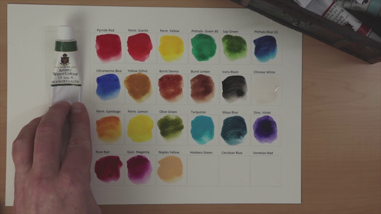 Turner Watercolour Series Overview