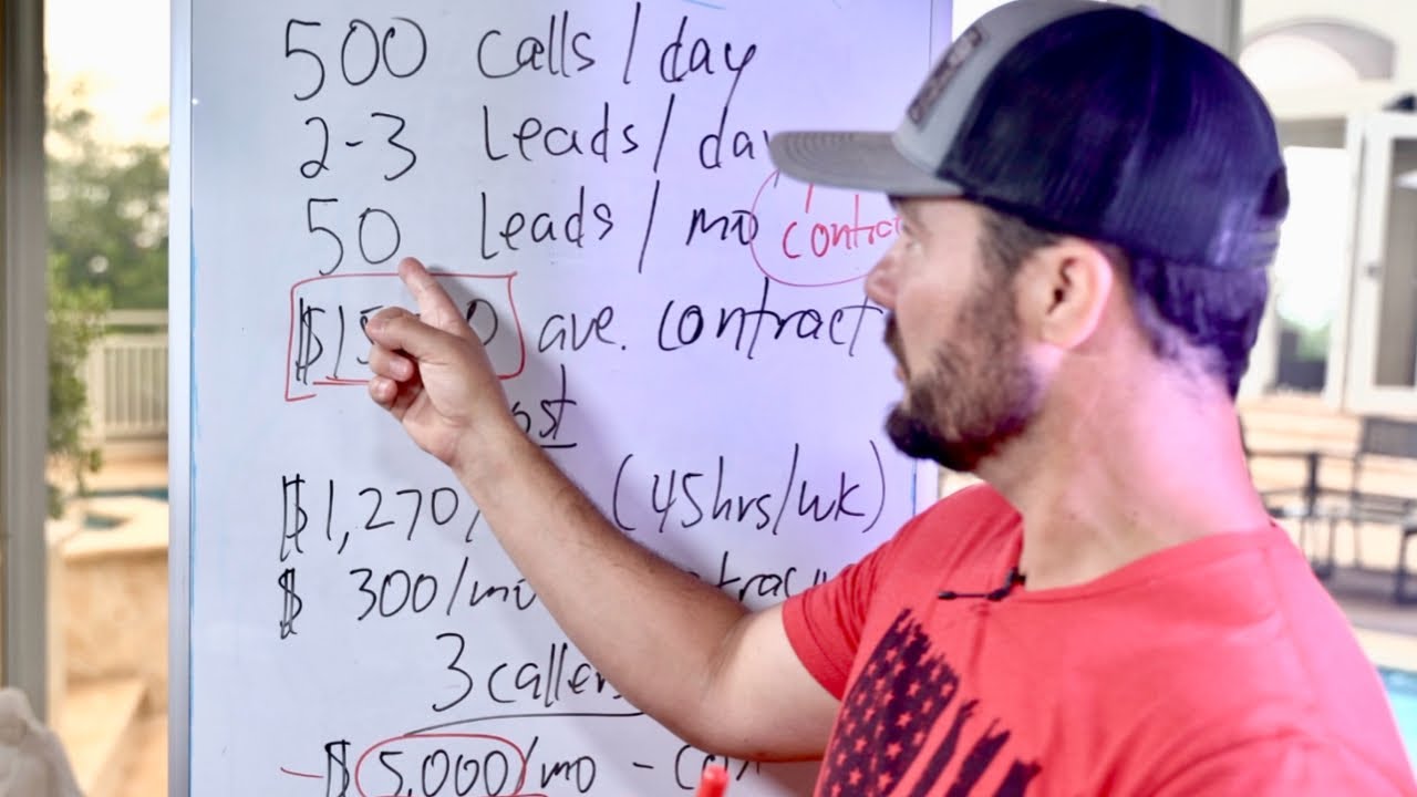Cold Calling is NOT Dead! - How To Turn $5k into $50k Every Month in 2025