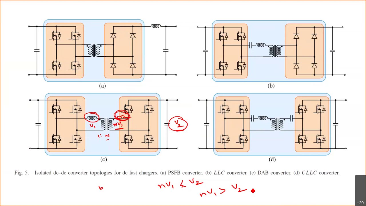 Lecture 10 | DualActiveBridge converter for electrical vehicle charger and solid state transformers