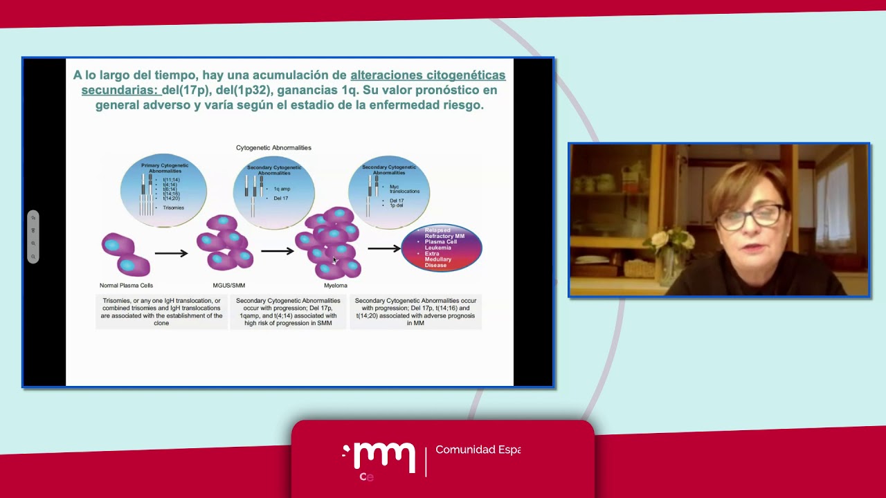 Webinar 5ª Jornada de Pacientes con Mieloma Múltiple de Madrid - Día 2